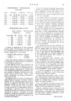 giornale/RML0026410/1926/unico/00000099