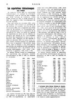 giornale/RML0026410/1926/unico/00000116