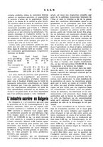 giornale/RML0026410/1926/unico/00000179