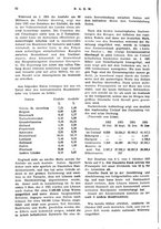 giornale/RML0026410/1926/unico/00000194