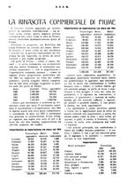 giornale/RML0026410/1926/unico/00000220
