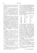giornale/RML0026410/1926/unico/00000224