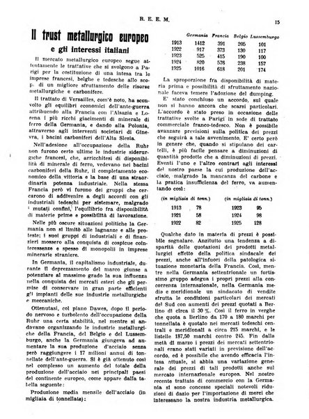 Rassegna economica dell'Europa mediorientale organo ufficiale dell'Istituto nazionale per l'espansione economica italiana all'estero