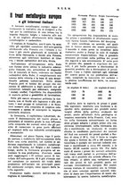 giornale/RML0026410/1926/unico/00000225