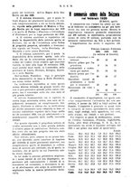 giornale/RML0026410/1926/unico/00000228