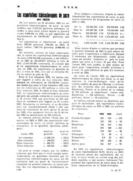 Rassegna economica dell'Europa mediorientale organo ufficiale dell'Istituto nazionale per l'espansione economica italiana all'estero