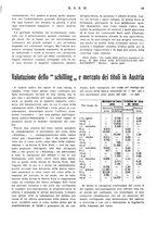 giornale/RML0026410/1926/unico/00000297