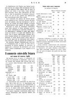 giornale/RML0026410/1926/unico/00000317
