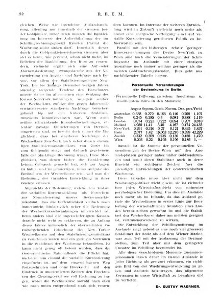 Rassegna economica dell'Europa mediorientale organo ufficiale dell'Istituto nazionale per l'espansione economica italiana all'estero