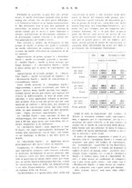 giornale/RML0026410/1926/unico/00000362