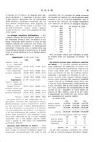 giornale/RML0026410/1926/unico/00000365
