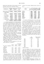 giornale/RML0026410/1926/unico/00000375