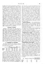 giornale/RML0026410/1926/unico/00000391