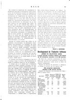 giornale/RML0026410/1926/unico/00000399