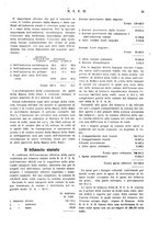 giornale/RML0026410/1926/unico/00000447