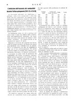 giornale/RML0026410/1926/unico/00000448