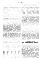 giornale/RML0026410/1926/unico/00000449