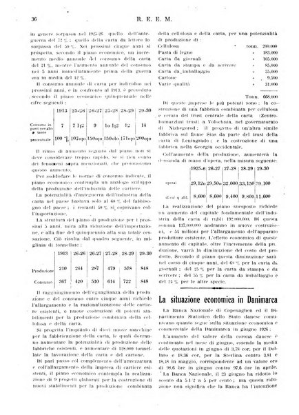 Rassegna economica dell'Europa mediorientale organo ufficiale dell'Istituto nazionale per l'espansione economica italiana all'estero