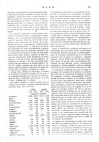 giornale/RML0026410/1926/unico/00000453