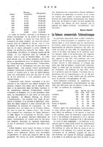 giornale/RML0026410/1926/unico/00000457