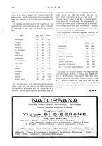 giornale/RML0026410/1926/unico/00000458