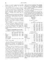 giornale/RML0026410/1926/unico/00000460