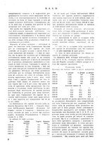 giornale/RML0026410/1926/unico/00000499
