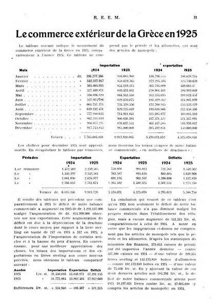 Rassegna economica dell'Europa mediorientale organo ufficiale dell'Istituto nazionale per l'espansione economica italiana all'estero