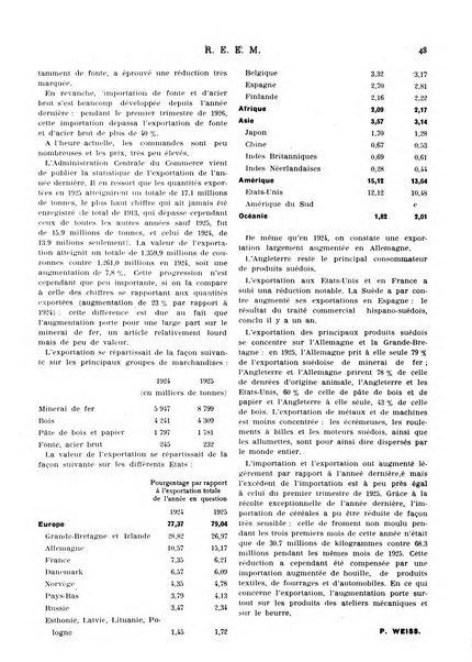 Rassegna economica dell'Europa mediorientale organo ufficiale dell'Istituto nazionale per l'espansione economica italiana all'estero