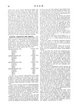 giornale/RML0026410/1926/unico/00000542