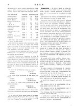 giornale/RML0026410/1926/unico/00000566