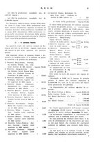 giornale/RML0026410/1926/unico/00000567
