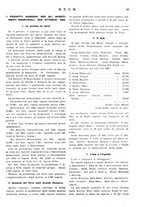 giornale/RML0026410/1926/unico/00000569