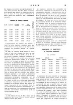 giornale/RML0026410/1926/unico/00000579