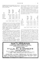 giornale/RML0026410/1926/unico/00000581