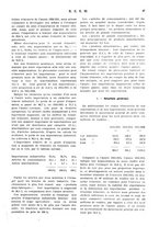 giornale/RML0026410/1926/unico/00000597