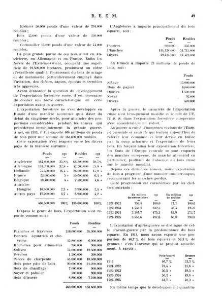 Rassegna economica dell'Europa mediorientale organo ufficiale dell'Istituto nazionale per l'espansione economica italiana all'estero