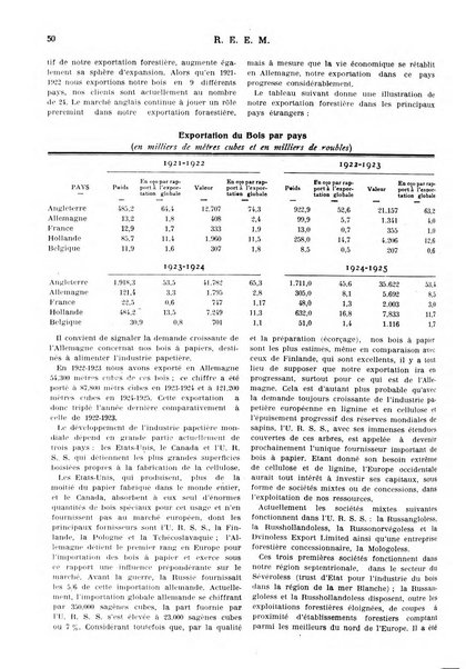 Rassegna economica dell'Europa mediorientale organo ufficiale dell'Istituto nazionale per l'espansione economica italiana all'estero