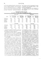 giornale/RML0026410/1926/unico/00000600