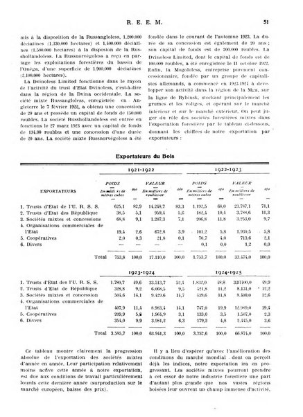 Rassegna economica dell'Europa mediorientale organo ufficiale dell'Istituto nazionale per l'espansione economica italiana all'estero