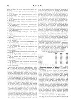 giornale/RML0026410/1926/unico/00000612