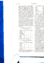 giornale/RML0026410/1926/unico/00000646