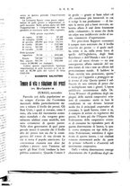 giornale/RML0026410/1926/unico/00000647