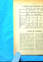 giornale/RML0026410/1926/unico/00000656