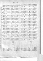 giornale/RML0026410/1926/unico/00000665