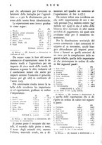 giornale/RML0026410/1927/unico/00000060