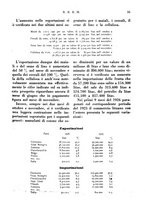 giornale/RML0026410/1927/unico/00000105