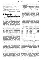 giornale/RML0026410/1927/unico/00000151