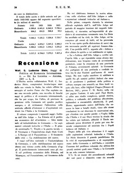 Rassegna economica dell'Europa mediorientale organo ufficiale dell'Istituto nazionale per l'espansione economica italiana all'estero