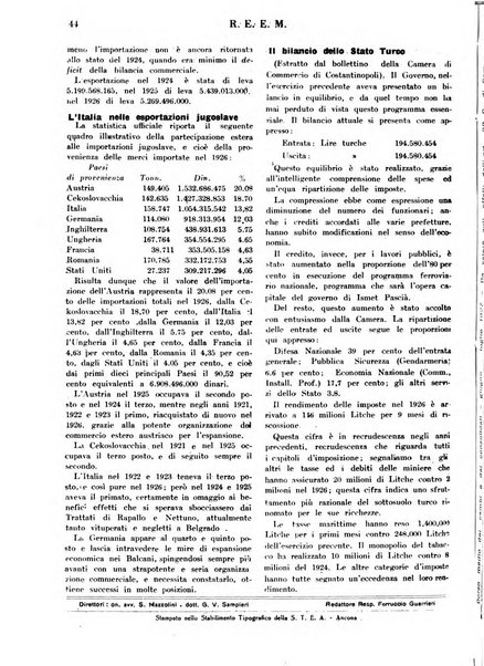 Rassegna economica dell'Europa mediorientale organo ufficiale dell'Istituto nazionale per l'espansione economica italiana all'estero